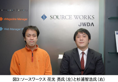 図3：ソースワークス 花光 亮氏（左）と杉浦智浩氏（右）