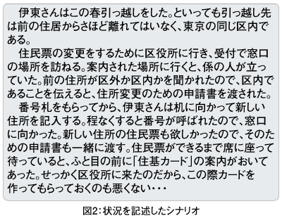図2：状況を記述したシナリオ