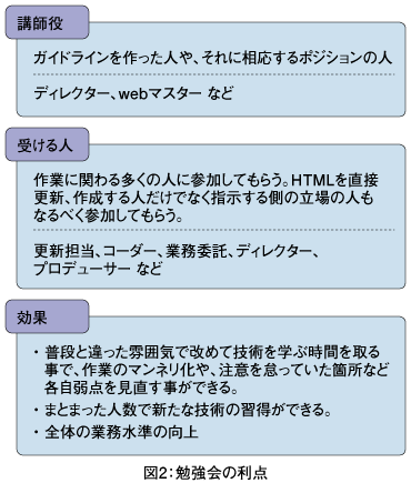 図2：勉強会の利点
