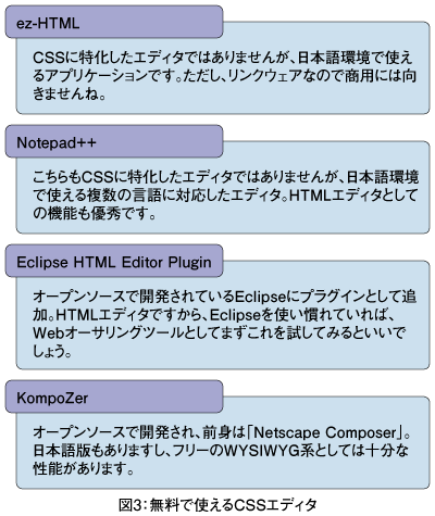 図3：無料で使えるCSSエディタ