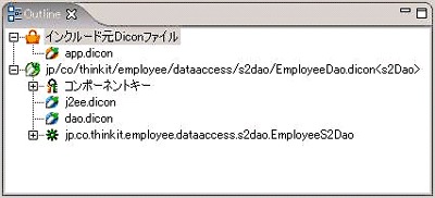 アウトラインビューでの定義ファイル表示