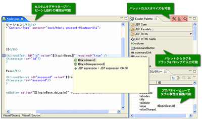 JSPの編集