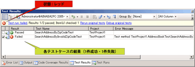 テストの実行結果