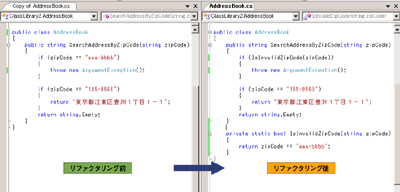 リファクタリング(Extract Methodの適用)