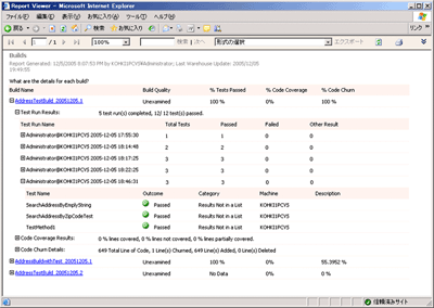 Reporting Servicesを利用したBuildsの表示