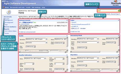 プロジェクトサイト画面イメージ