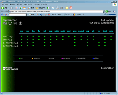 smtpnodeページセットの画面