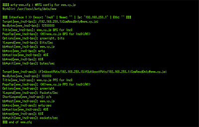 リスト4：MRTG設定（mrtg-www/cfg）