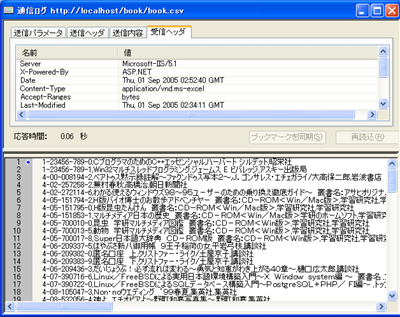 通信内容とHTTPヘッダ情報