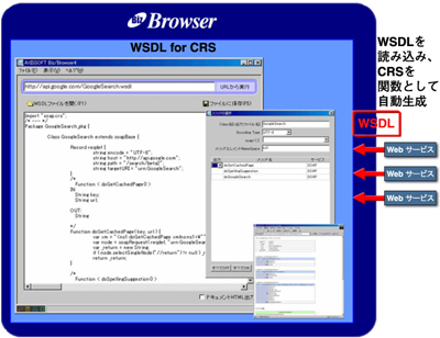 WSDL for CRS