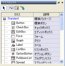 クラスセレクタ