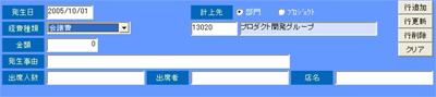 経費項目を会議費にした場合