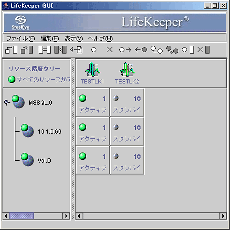 SQL Serverリソース作成完了画面