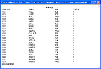 店舗一覧のプレビュー
