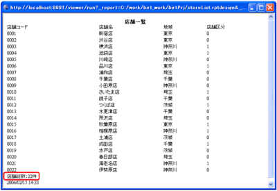 店舗総数のプレビュー