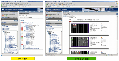 BladeSystem Integrated Managerの画面