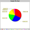 円グラフ(Pie Chart)