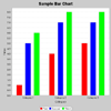 棒グラフ(Bar Chart)