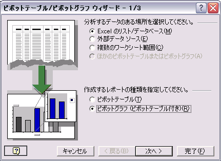 ピボットテーブル/ピボットグラフ ウィザード(1/3)