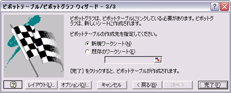 ピボットテーブル/ピボットグラフ ウィザード(3/3)
