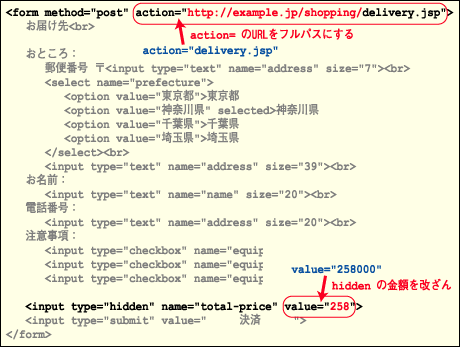 hiddenフィールドの改ざん