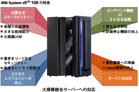 IBM System z9 109の特徴