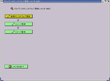 「クライアントPCソフトウェア更新シナリオ」メイン画面