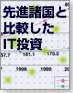 先進諸国と比較したIT投資