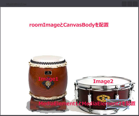 全てのコントロールを配置した