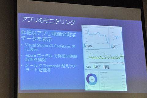 Application Insightによるアプリのモニタリング