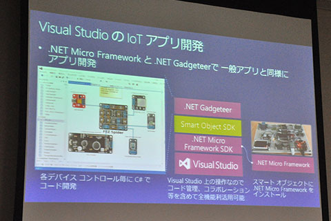 Visual StudioのIoTアプリ開発