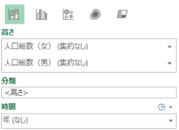 ツアーの見本で使用するパラメータ(続き)
