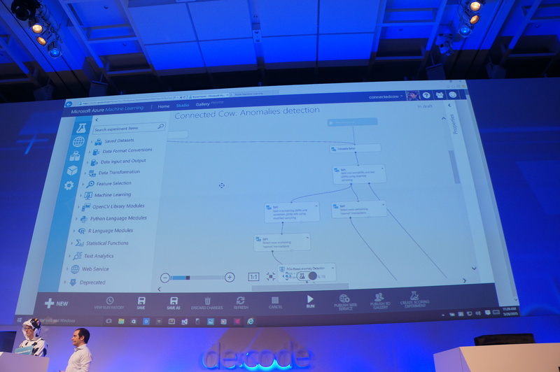 Connected CowのデータをAzure Machine Learningで分析