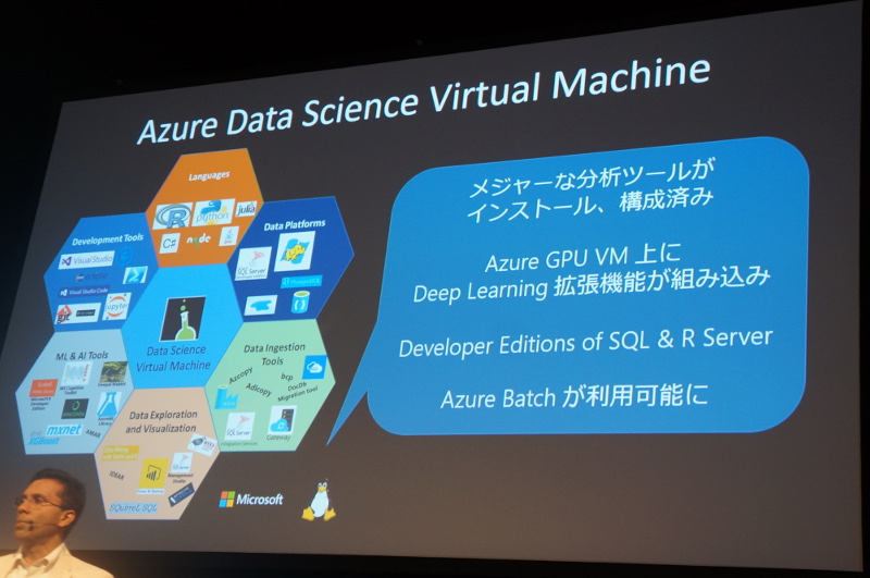 データサイエンス仮想マシン(Azure Data Science Virtual Machine:DSVM)