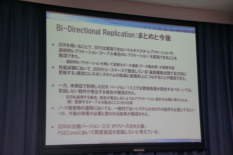 BDR