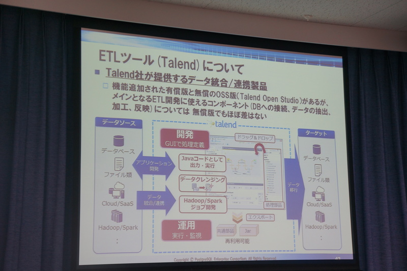 ETLツール