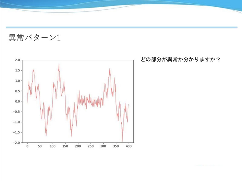 異常パターン1の波形