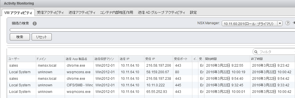 Activity Monitoringで取得できるログ