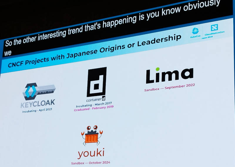 日本企業及びエンジニアがリードするプロジェクトを紹介