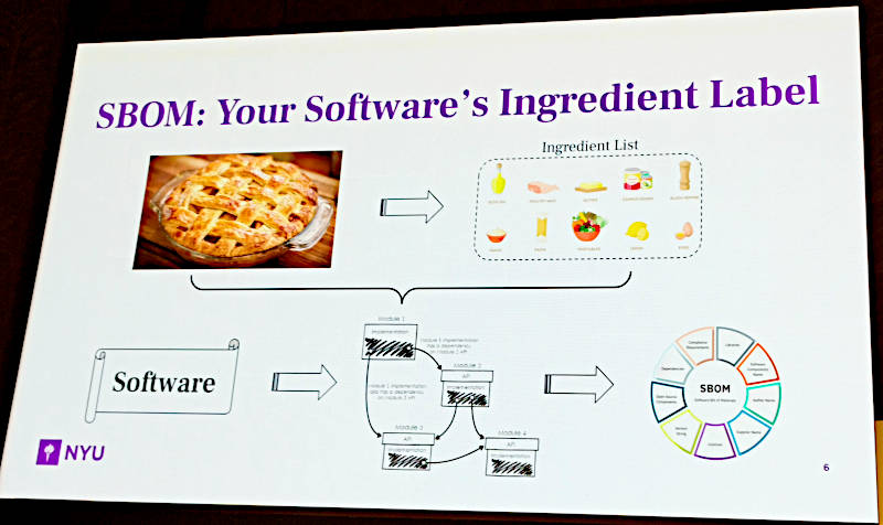SBOMは食品に含まれる原材料を確認するための「栄養成分表示」