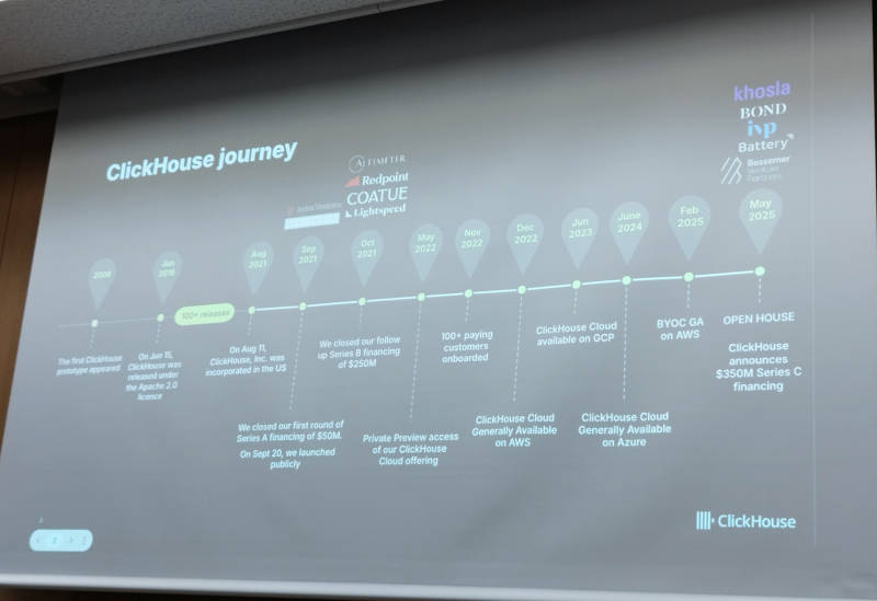 ClickHouseの歴史を紹介。クラウドサービスは2022年から