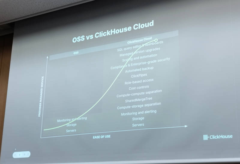 OSS版とクラウドサービスとの機能比較。多くの機能がクラウドサービス限定だ