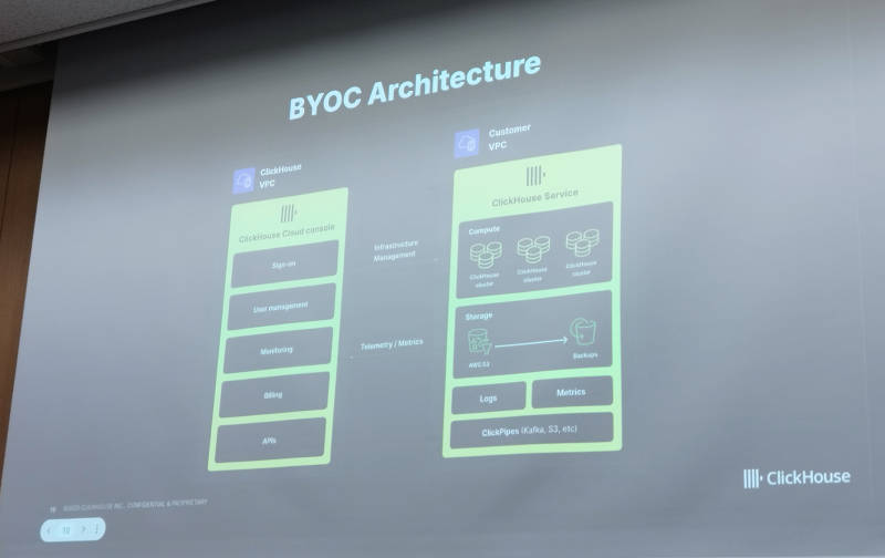 BYOCも構成できるClickHouse Cloud