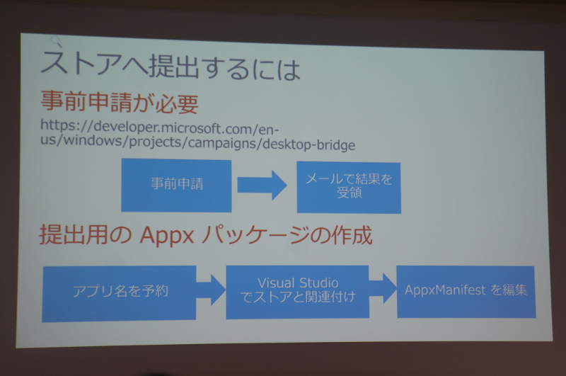 ストアへの提出の流れ