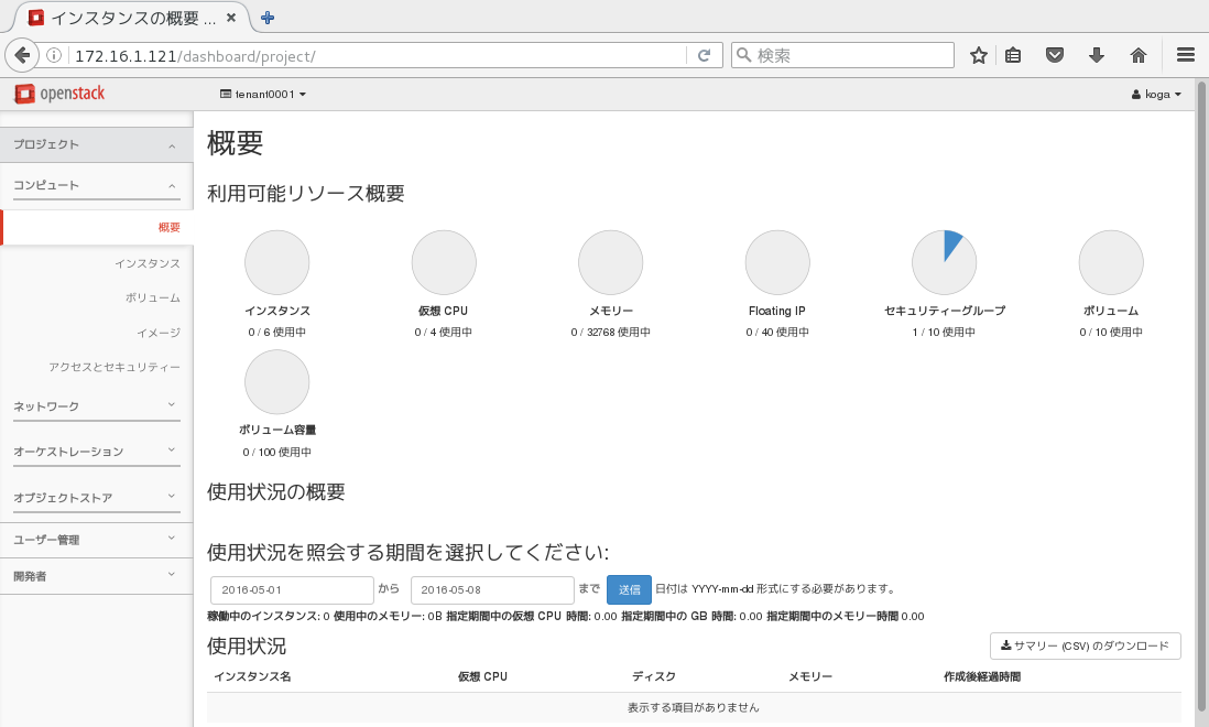 ユーザーkogaでログインした直後は、所属テナントの利用可能リソースが表示されている