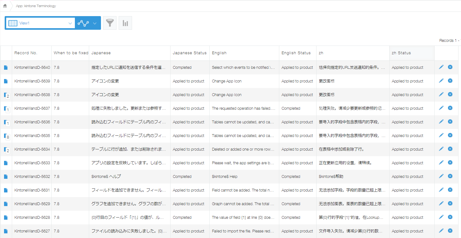 kintoneで構築された社内の用語管理ツール