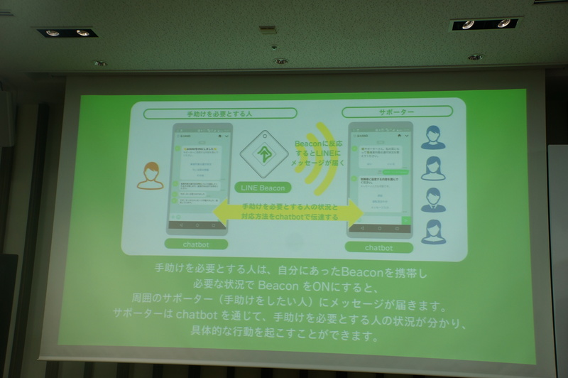 手助けを必要とする人とサポーターとをつなぐ