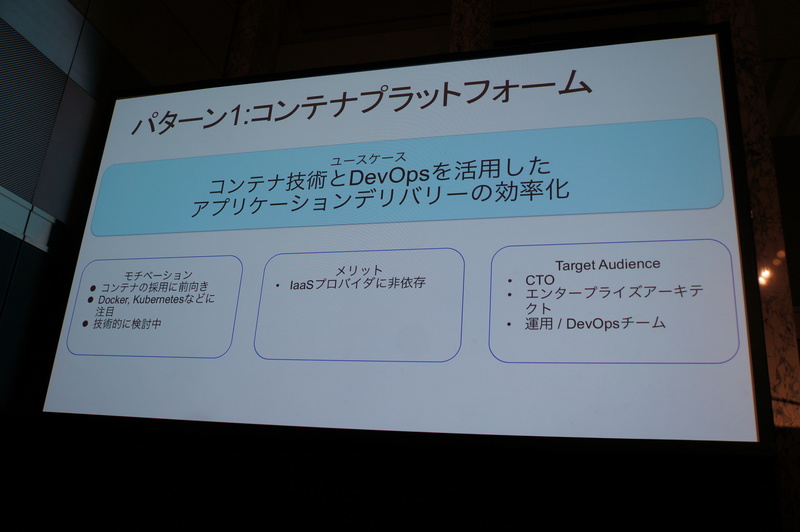 パターン1:コンテナプラットフォーム