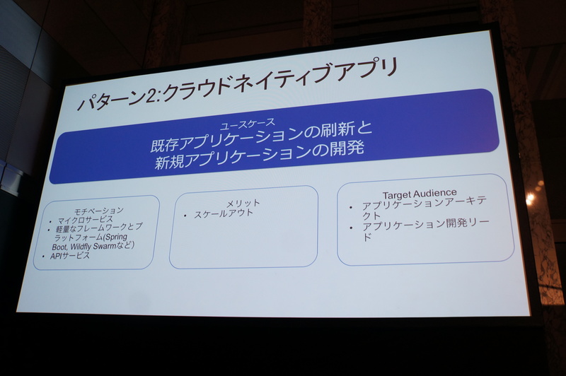 パターン2:クラウドネイティブアプリ