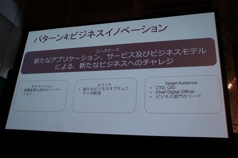 パターン4:ビジネスイノベーション